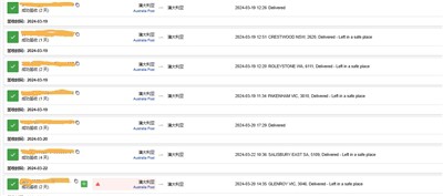 Australia Overseas Warehouse Delivery